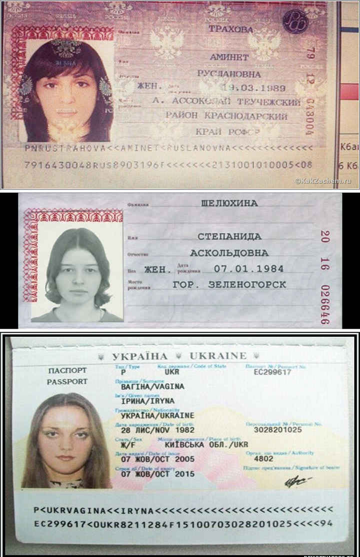 Прикольные Фамилии Фото Паспорта